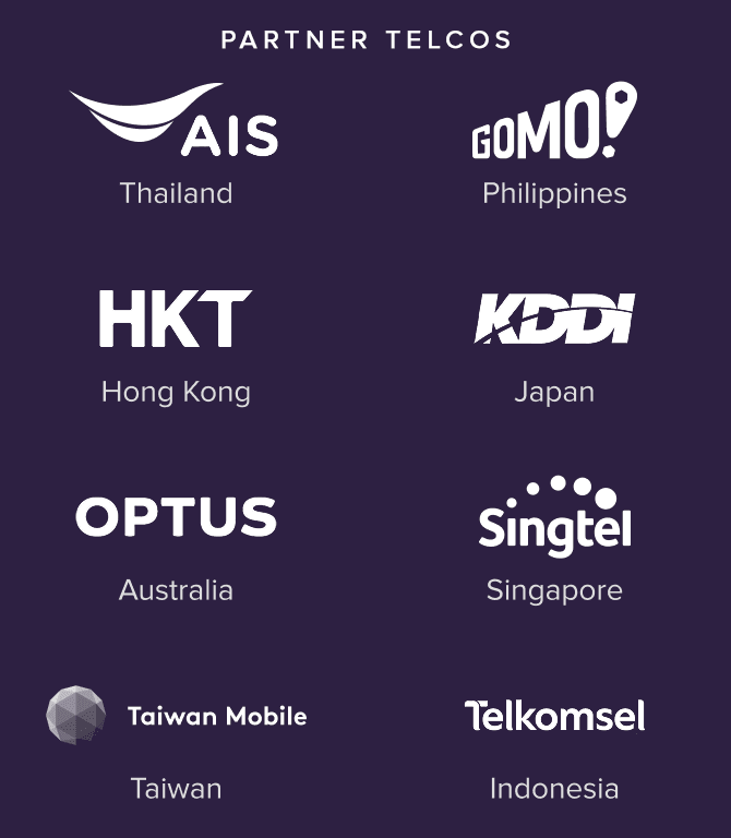 telco-partners