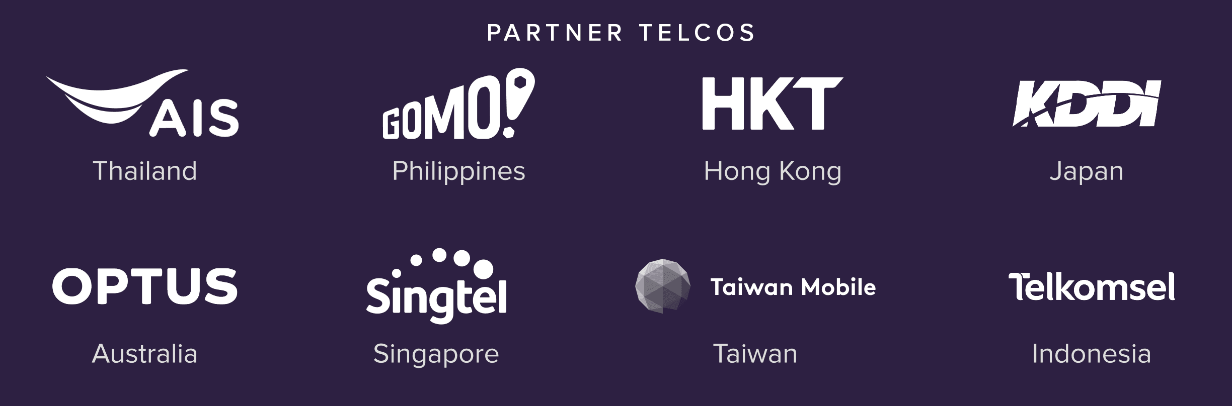telco-partners